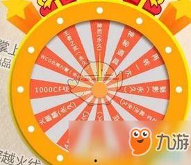 抽奖最新爆料,大奖花落谁家? 第1张 抽奖最新爆料,大奖花落谁家? 第1张