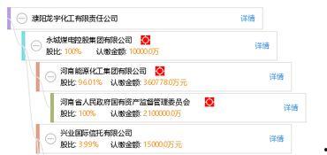 开封龙宇化工最新爆料,揭秘企业神秘面纱 第2张 开封龙宇化工最新爆料,揭秘企业神秘面纱 第2张